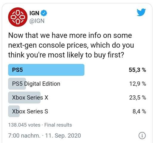 Why shouldn t Sony bring the ps5 to him retail, why are they making them so limited