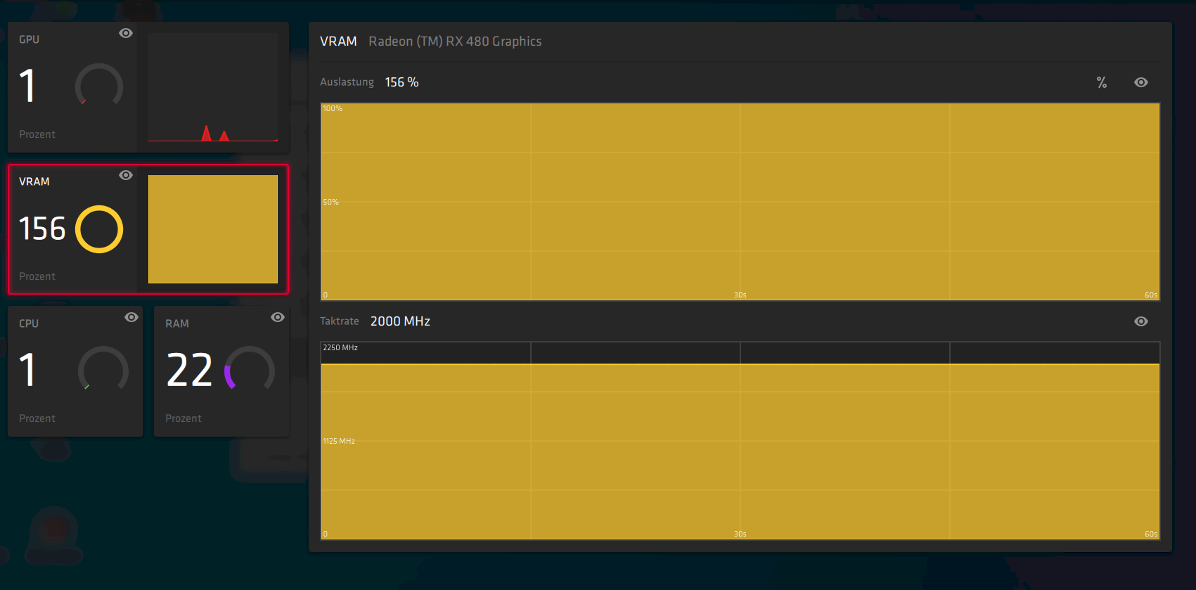 VRAM utilization at 150 and GPU at 100