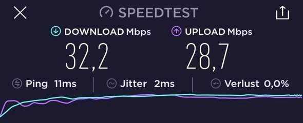 Is my internet speed enough to stream in good quality