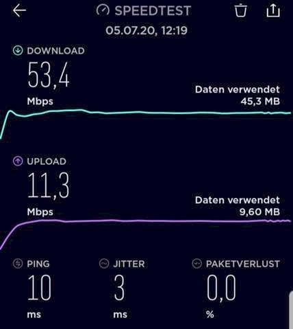 Are these values enough to stream on Twitch and upload YouTube videos
