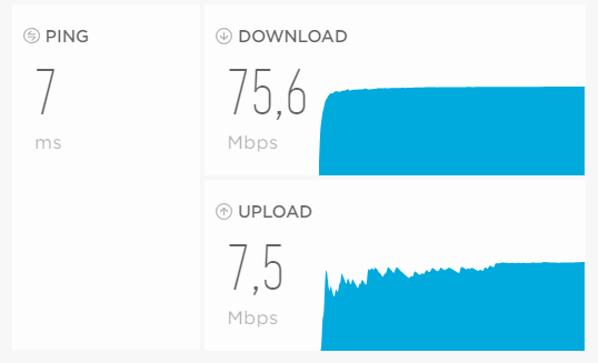 Xbox ping too high but not on pc. Why - 1