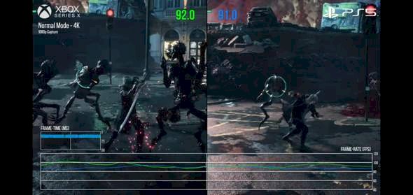 Why is the gaming performance of the Ps5 better at devil may cry, even though the XboxSeriesX has more than 12.2 teraflops and the Ps5 only 9 or less 