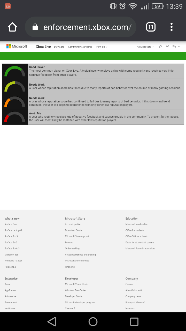Xbox how many reports before you get banned