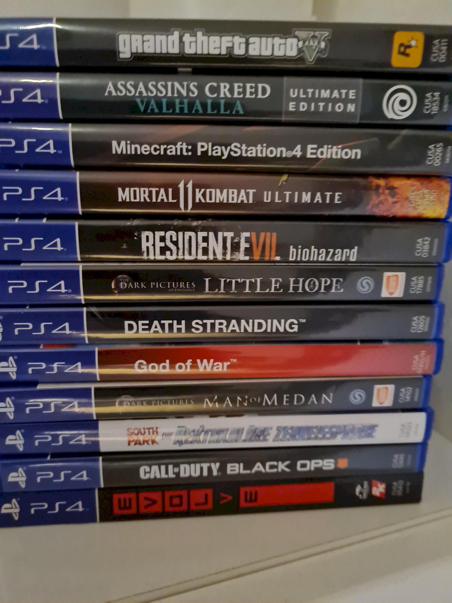 Good Ps4 games