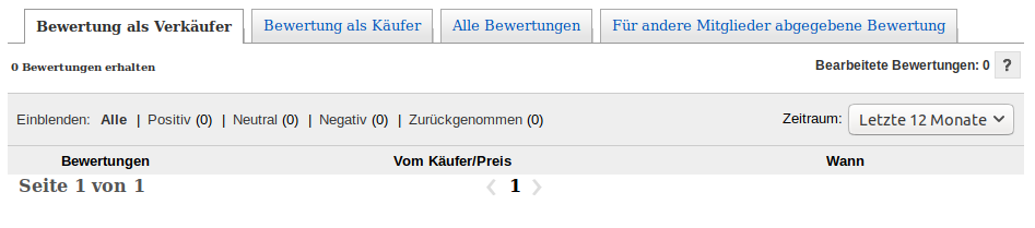 Would bought on eBay, the seller must deliver - 2