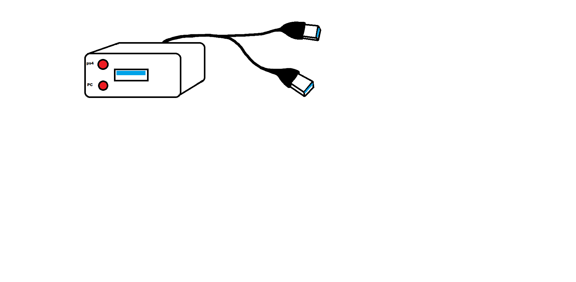 USB splitter to use keyboard and mouse on two devices