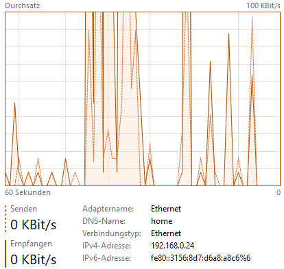 Internet every 30sec to 0